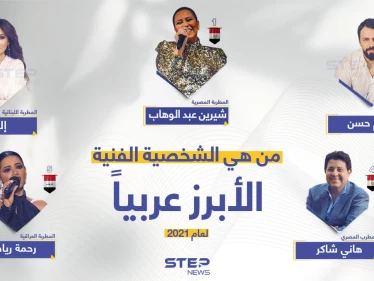 الشخصيات الفنيّة العربية الأبرز لعام 2021.