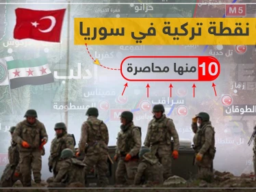 شاهد بالخريطة || 28 نقطة عسكرية تركية شمال سوريا.. 10 منها محاصرة من النظام السوري.