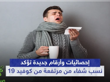 بارقة أمل كبيرة.. إحصائيات وأرقام جديدة تؤكد نسبة الشفاء من "كورونا" مرتفعة