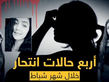 أربع حالات انتحار في القامشلي خلال شهر شباط.. وآخر الضحايا فتاة صغيرة