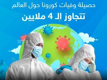 الصحة العالمية: وفيات كورونا تتجاوز ال 4 ملايين حول العالم