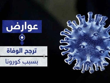 خمس عوارض إذا كانت بك فأنت معرض بشكل أكبر للوفاة بسبب كورونا
