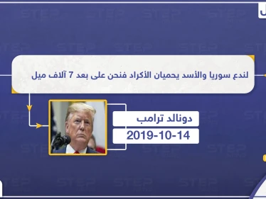 ترامب: لندع سوريا والأسد يحميان الأكراد فنحن على بعد 7 آلاف ميل