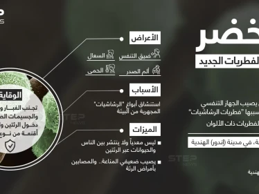ماذا تعرف عن الفطر الأخضر.. الخطر الجديد