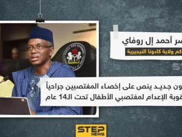 ما رأيك بتطبيق هذا القرار في دولتك؟