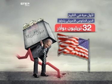 الدين الحكومي الأمريكي يضع بايدن في ورطة بعد تجاوزه  32 تريليون دولار