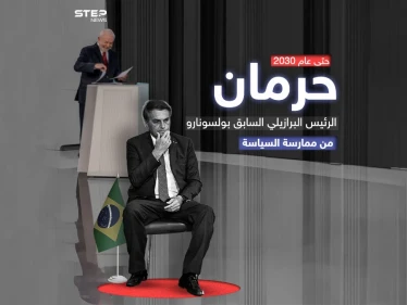 محكمة برازيلية تصوت على حرمان بولسونارو من ممارسة السياسة حتى عام 2030