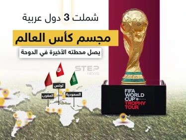 مجسم كأس العالم يحط الرحال في قطر بعد جولته العالمية ضمت نحو 54 دولة ومنطقة