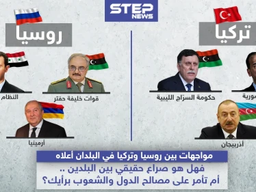 صراعات تركية روسية في العلن واتفاقيات مشبوهة بالخفاء
