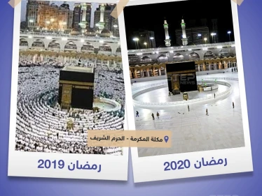 الحرم المكي بين عامي 2019 - 2020