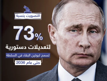 تعديلات دستورية تسمح لبوتين البقاء في السلطة حتى عام 2036