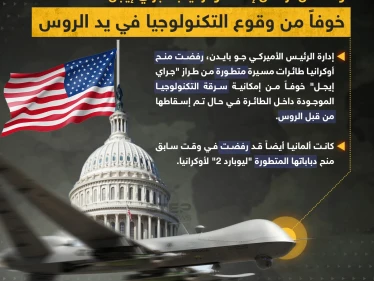 واشنطن ترفض إمداد أوكرانيا بطائرات مسيرة متطورة خوفاً من وقوعها في يد الروس