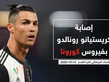 إصابة "كريستيانو رونالدو" بفيروس كورونا