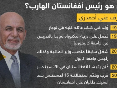 هرب بعد دخول طالبان لكابول ... تعرّف على الرئيس الأفغاني الهارب