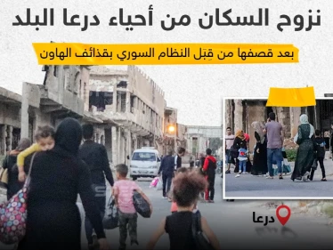 نزوح سكان درعا البلد مشياً على الأقدام بعد خرق الاتفاق من قبل قوات النظام السوري وقصفهم للأحياء السكنية.