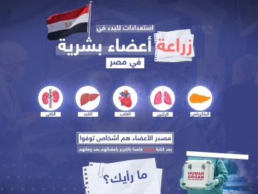 استعدادت للبدء بزراعة أعضاء بشرية في مصر من المتوفيين