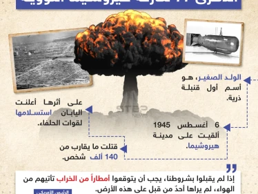 اليابان تحيي الذكرى الـ77 لكارثة هيروشيما