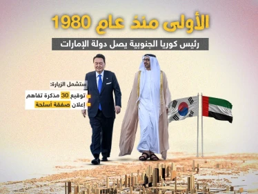 رئيس كوريا الجنوبية يصل إلى الإمارات لتعزيز التعاون في عدّة مجالات
