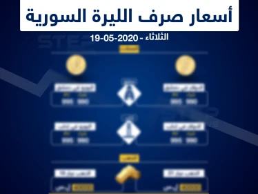 أسعار الذهب والعملات في سوريا اليوم 19-5-2020
