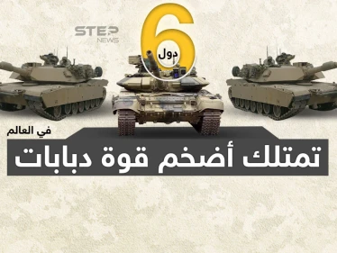 شملت دولة مصر .. تعّرف على الدول التى تمتلك أضخم قوة دبابات في العالم