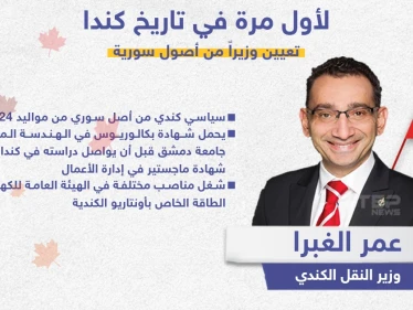 لأول مرة في تاريخ كندا ، تعيين وزير من أصول سورية