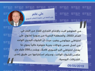 وزير النفط في حكومة النظام السوري يكشف عن كميات هائلة من الغاز في المياه الإقليمية
