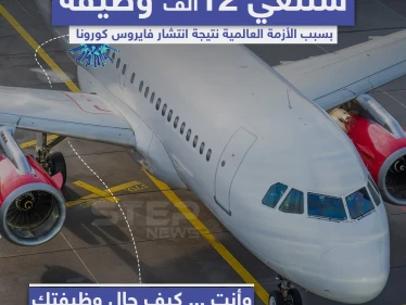 كيف حال وظيفتك في ظل انتشار جائحة كورونا؟