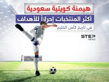 الكويت والسعودية في المقدمة.. تعرّف إلى أكثر المنتخبات إحرازاً للأهداف في تاريخ كأس الخليج