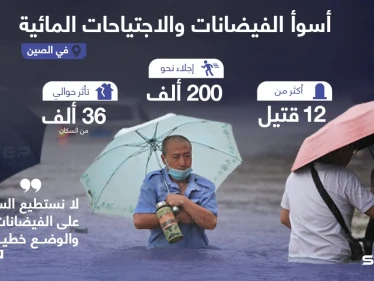 الصين تشهد أسوأ الفيضانات والاجتياحات المائية