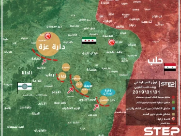 خريطة تُظهر جبهات تقدم هيئة تحرير الشام على حركة نور الدين الزنكي ضمن الاقتتال الدائر غربي حلب