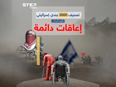شاركوا مع الجيش الإسرائيلي بالحرب على غزة.. تصنيف 3000 جندي إسرائيلي بأنهم أصحاب "إعاقات" دائمة