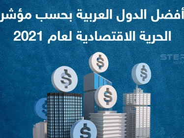 الدول العربية بحسب مؤشر الحرية الاقتصادية لعام 2021