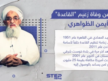 أنباء عن وفاة زعيم تنظيم "القاعدة" أيمن الظواهري في أفغانستان