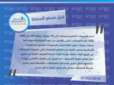 منسقو الاستجابة بالشمال السوري يُحصي أعداد الخيم المتضررة، ويحددالاحتياجات الأساسية الفورية