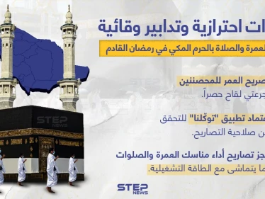 هل تنوي القيام بالعمرة هذه السنة في ظل هذه الإجراءات الجديدة؟