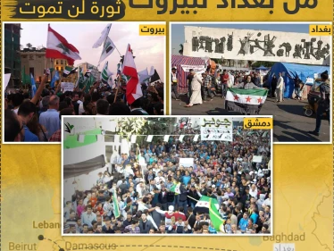 علم الثورة السورية حاضر في بغداد وبيروت!