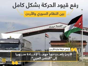 النظام السوري والأردن يرفعان بشكل كامل قيود الحركة بينهما، وتضمن القرار إلغاء نظام النقل التبادلي، والسماح للحافلات بالعبور إلى الجانب السوري والعودة منها، والسماح بمغادرة الأشخاص من مختلف الجنسيات إلى سوريا دون الحاجة إلى موافقة مسبقة من الجانب الأردني، بينما يحتاج السوريون القادمون لموافقة. وقال رئيس غرفة تجارة الأردن، نائل الكباريتي، أن:"رفع القيود عن الحركة بين البلدين سينعكس بشكل واضح على العلاقات الاقتصادية بينهما".
