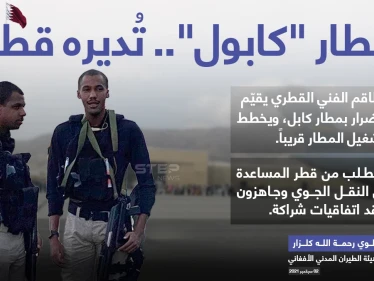 رئيس هيئة الطيران المدني الأفغاني المولوي رحمة الله كلزار، يعلن عن تعاون مع (قطر)، لتشغيل مطار (كابول)، وتوقيع اتفاقيات ثنائية في مجال النقل الجوي.