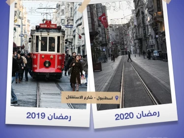 اسطنبول - شارع الاستقلال بين عامي 2019 - 2020