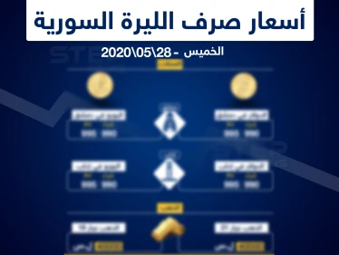 أسعار الذهب والعملات في سوريا اليوم 28-5-2020