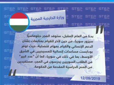 المجر تعتزم تعيين دبلوماسي للقيام "بالمهام القنصلية" في دمشق، في أول خطوة من دولة عضو في الاتحاد الأوروبي لرفع مستوى تمثيلها الدبلوماسي في سوريا