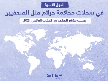 3 دول عربية تتصدر قائمة المؤشر العالمي للإفلات من العقاب