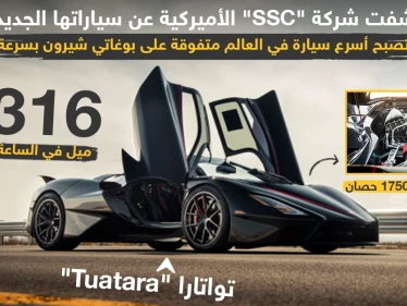 الكشف عن أسرع سيارة في العالم .. هل تعتقد أنك تملك الفرصة لقيادتها ؟