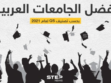 قائمة بأفضل الجامعات العربية لعام 2021