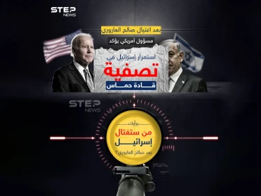 بعد نشر الإعلام الإسرائيلي صور للقادة المطلوبين من حماس برأيك من القيادي الفلسطيني الثاني بعد صالح العاروري ؟