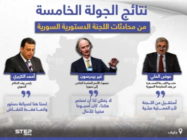خيبة أمل.. عنوان الجولة الخامسة لمحادثات اللجنة الدستورية السورية