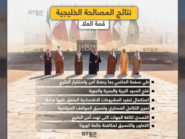 نتائج المصالحة الخليجية التي تمت في قمة العلا بالمملكة العربية السعودية