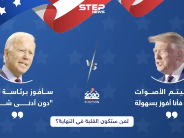 الجميع متأكد من الفوز والنتائج لم تنتهي بعد فلمن ستكون الغلبة في النهاية؟