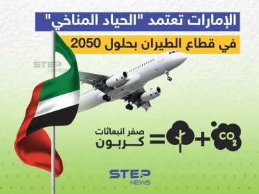 الإمارات تعتمد "الحياد المناخي"، ماذا يعني ذلك؟
