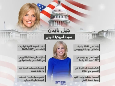 تعرف على سيدة أمريكا الأولى "جيل بايدن"